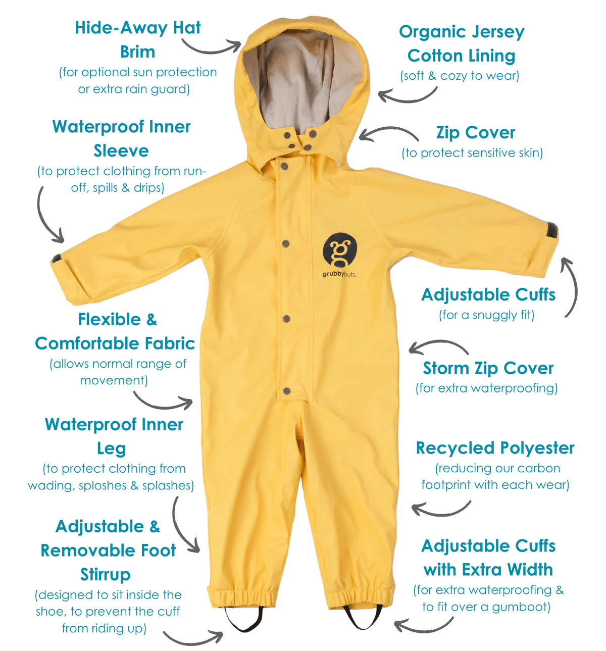Puddle Suit - Sunshine