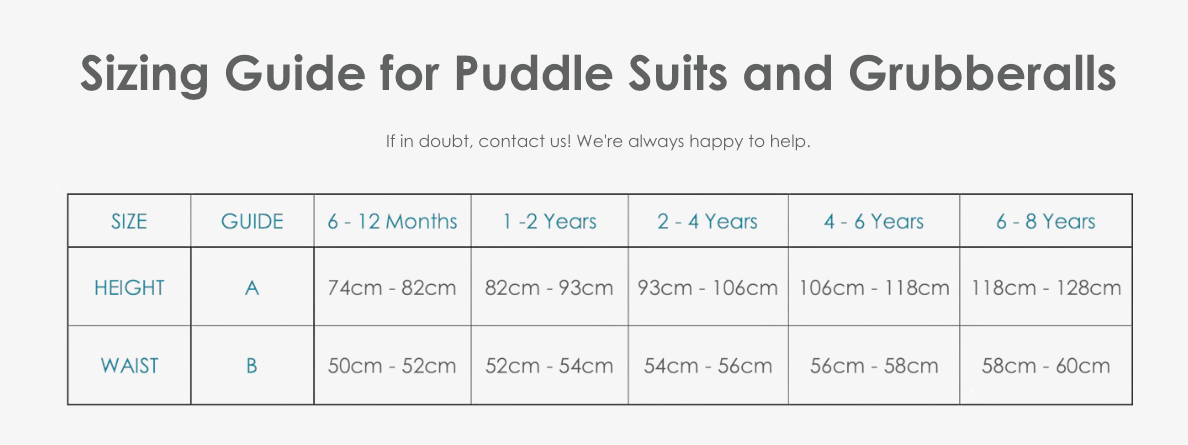Puddle Suit - Sunshine